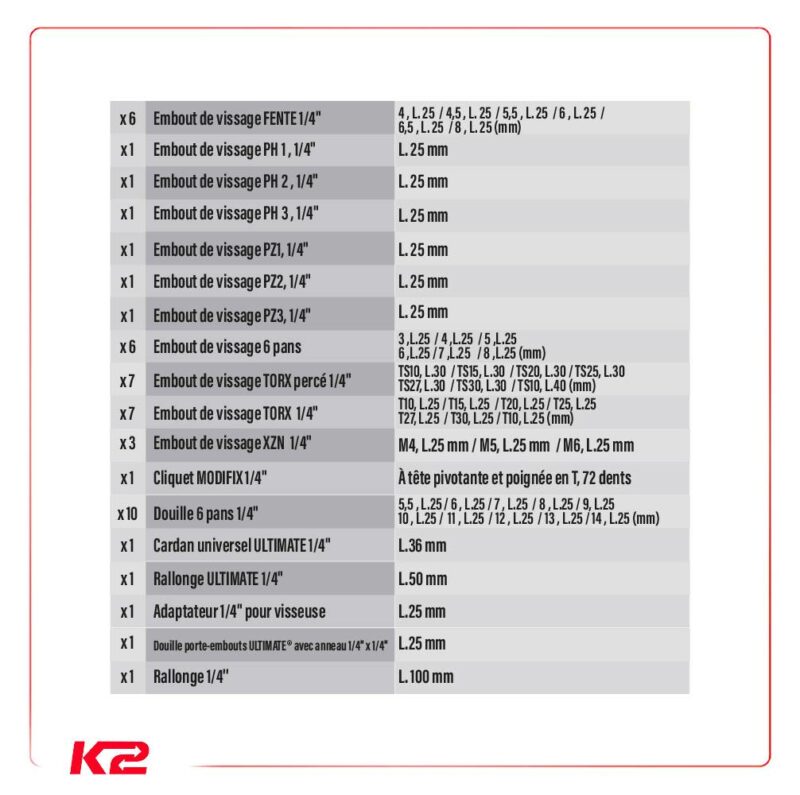 Coffret de douilles et embouts ULTIMATE 1_4 52 pièces avec cliquet MODIFIX