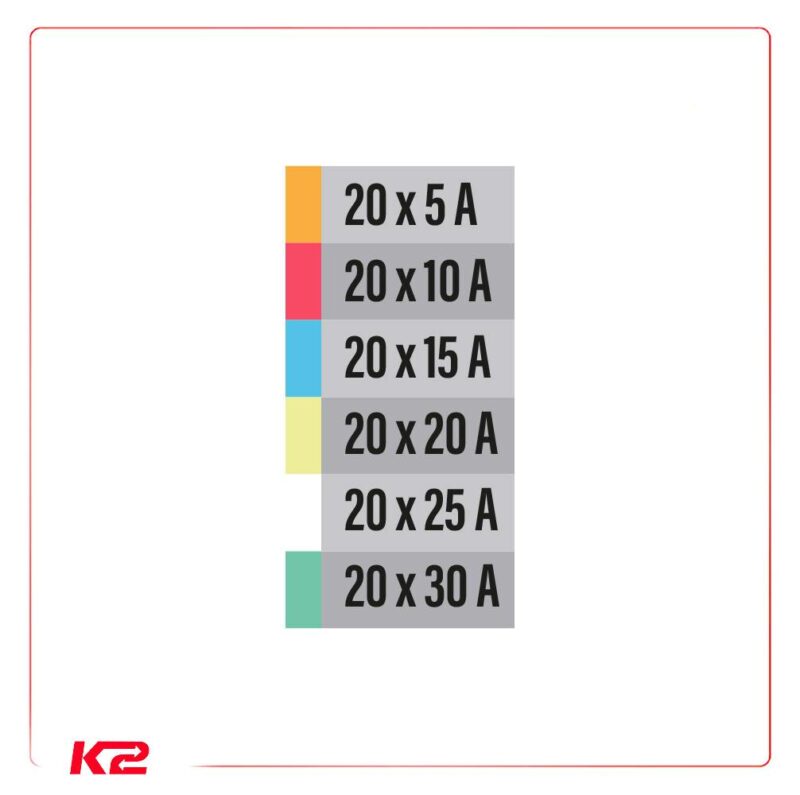 Assortiment de fusibles KSTOOLS