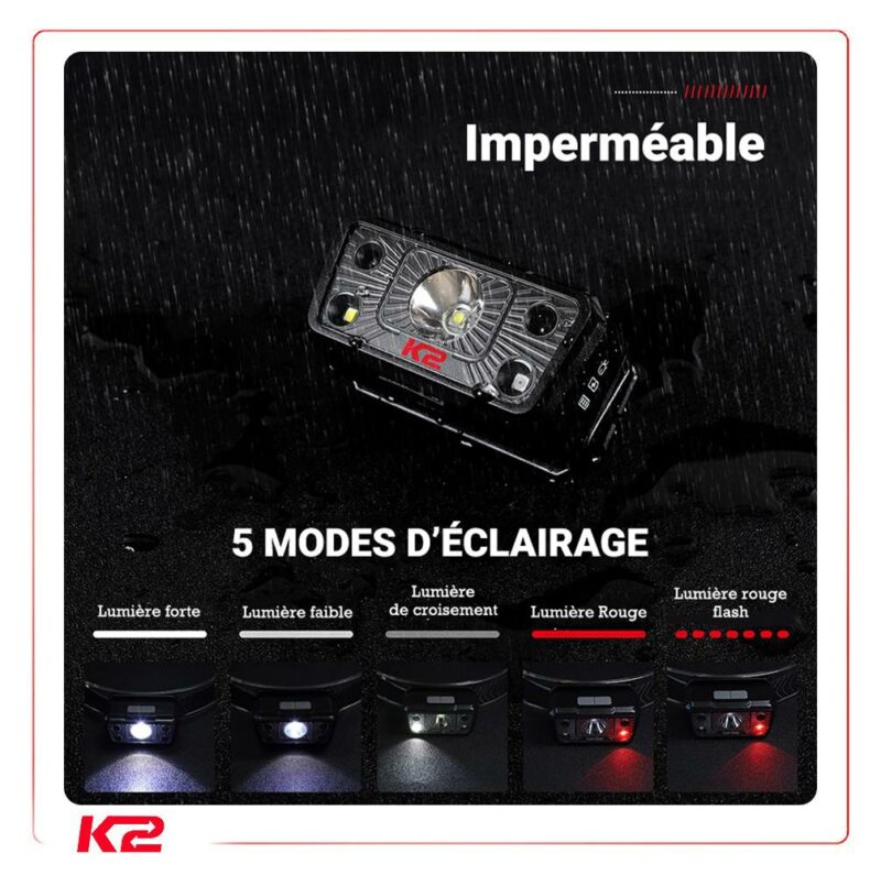 Lampe frontale à LED rechargeable