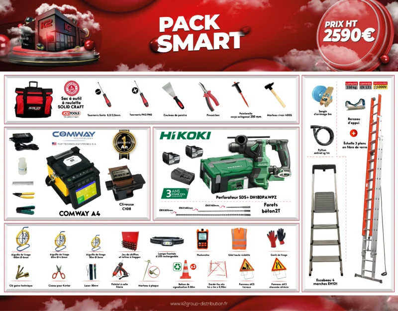 Pack smart